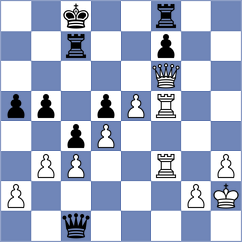 Sirisena - Butler (Ampleforth, 2003)
