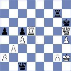 Bernadskiy - Coicev (Bucharest ROU, 2025)
