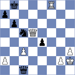 Dervishi - Kakageldyev (Bled, 2002)