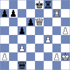 Darini - Kopczynski (chess.com INT, 2023)