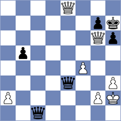 Barbier Ramaiah - Ying (Lichess.org INT, 2020)