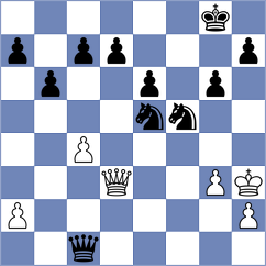 Balague Camps - Bjelobrk (chess.com INT, 2023)