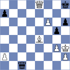 Tatarinov - Tulendinov (chess.com INT, 2025)