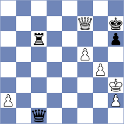 Korobov - Le Tuan Minh (chess.com INT, 2025)