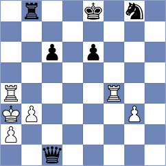 Reprintsev - Araujo Filho (Chess.com INT, 2021)