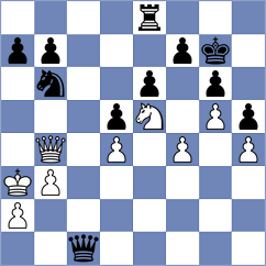 Pavlov - Wagh (chess.com INT, 2024)