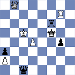 Fischer - Rossen (Helsingor, 2008)