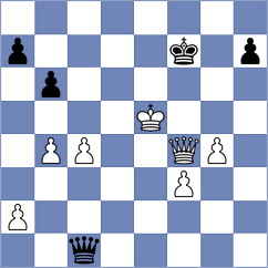 Shevchuk - Royal (chess.com INT, 2023)