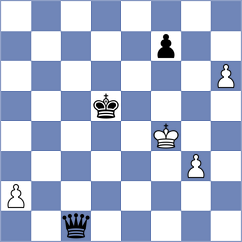Anderson - Lee (Stillwater, 2001)