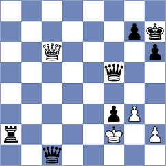 Flis - Mohota (chess.com INT, 2022)