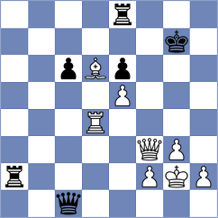 Terron Elena - Mottola (chess.com INT, 2025)