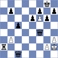 Molina Mendoza - Nikulina (chess.com INT, 2025)