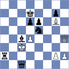 Harriott - Logachiov (chess.com INT, 2025)