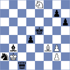 Ruperez - Montejo Bello (chess.com INT, 2024)