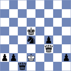 Torres Rebolledo - Risteski (chess.com INT, 2025)