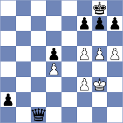 Mestnikov - Scheftlein (chess.com INT, 2024)