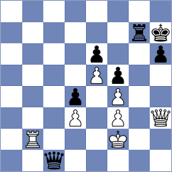 Kouhestani M - Aghayev (Dubai, 2004)
