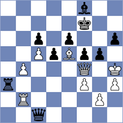 Mlynek - Sharikov (Chess.com INT, 2021)