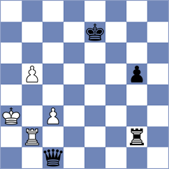 Sihite - Pham Le Thao Nguyen (chess.com INT, 2024)