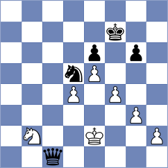 Novosel - Gokerkan (chess.com INT, 2025)