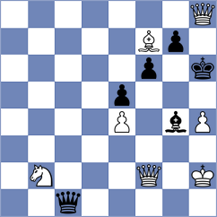Nihal - Kollars (chess.com INT, 2025)