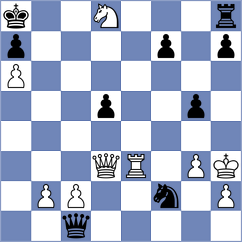 Visakh - Shuvalov (chess.com INT, 2022)