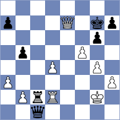 Nurkiewicz - Jurkiewicz (Poland, 1996)
