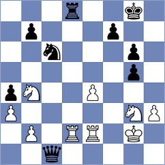 Chistiakov - Sergeev (Kiev, 2001)