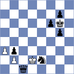 Breuil - Kononenko (chess.com INT, 2025)