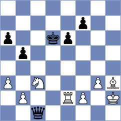 Lopez Perdomo - Desideri (chess.com INT, 2023)