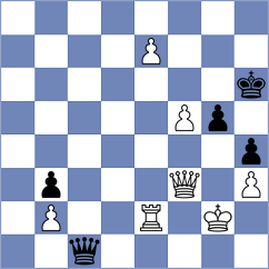 Salem - Szalay (chess.com INT, 2022)
