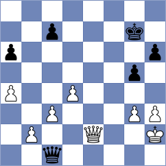 Swiercz - Graif (chess.com INT, 2022)