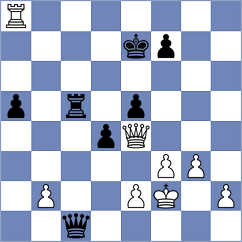 Kozlov - Enkhrii Enkh-Amgalan (chess.com INT, 2025)
