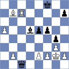 Janaszak - Kilic (chess.com INT, 2023)
