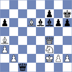 Dyulgerov - Kulnev (chess.com INT, 2025)