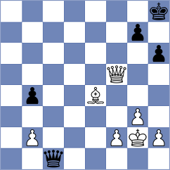 Rios Escobar - Sohal (chess.com INT, 2022)