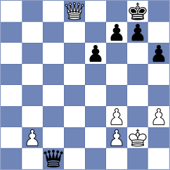 Zemmrich - Slotta (Playchess.com INT, 2020)