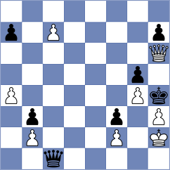 Flis - Gronnestad (chess.com INT, 2022)