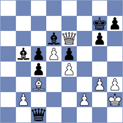 Nguyen - Pham T Hong (Dong Thap, 1999)