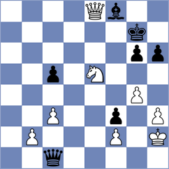 Ozkan - Matsuura (chess.com INT, 2022)