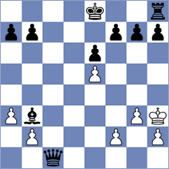 Kueviakoe - Paul (Chess.com INT, 2020)