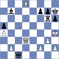 Kornev - Ter Sahakyan (chess.com INT, 2025)