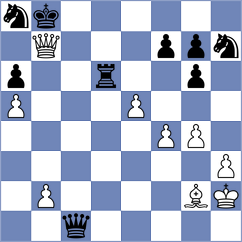 Gomez Aguirre - Sanchez (chess.com INT, 2023)