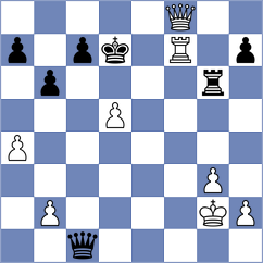 Komiagina - Perez Rodriguez (Chess.com INT, 2021)