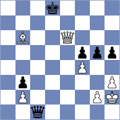 Sanchez L - Deveci (chess.com INT, 2024)