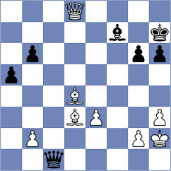Silva Hernandez - Aravindakshan (chess.com INT, 2025)