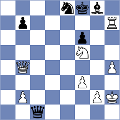 Karpeshov - Sernecki (Chess.com INT, 2021)