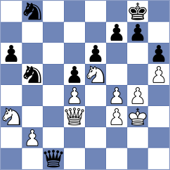 Terbe - Rohit (Budapest, 2021)