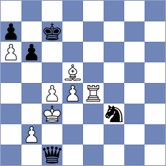 Tiviakov - Shabalov (Port Erin, 2005)