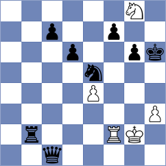 Uddin - Vidovic (Chess.com INT, 2020)